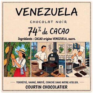 Tablette Venezuela 74%